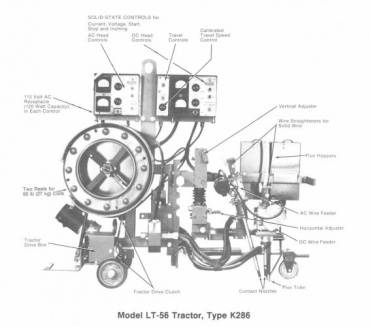 Сварочный трактор LT 56